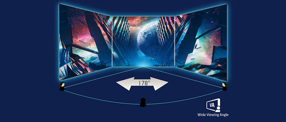 זווית צפייה רחבה