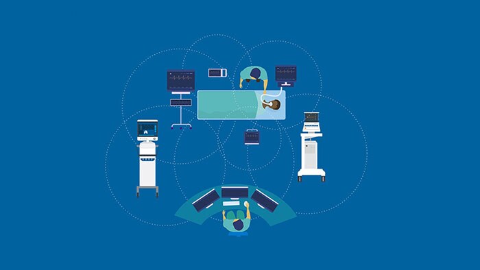 Philips partners with major device companies to create the smart healing environment of the future